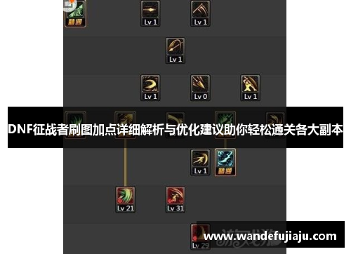 DNF征战者刷图加点详细解析与优化建议助你轻松通关各大副本