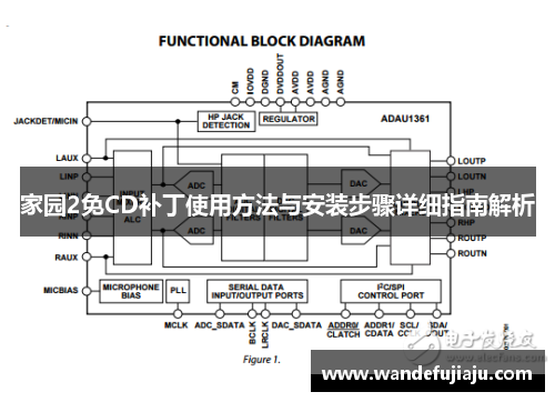 家园2免CD补丁使用方法与安装步骤详细指南解析